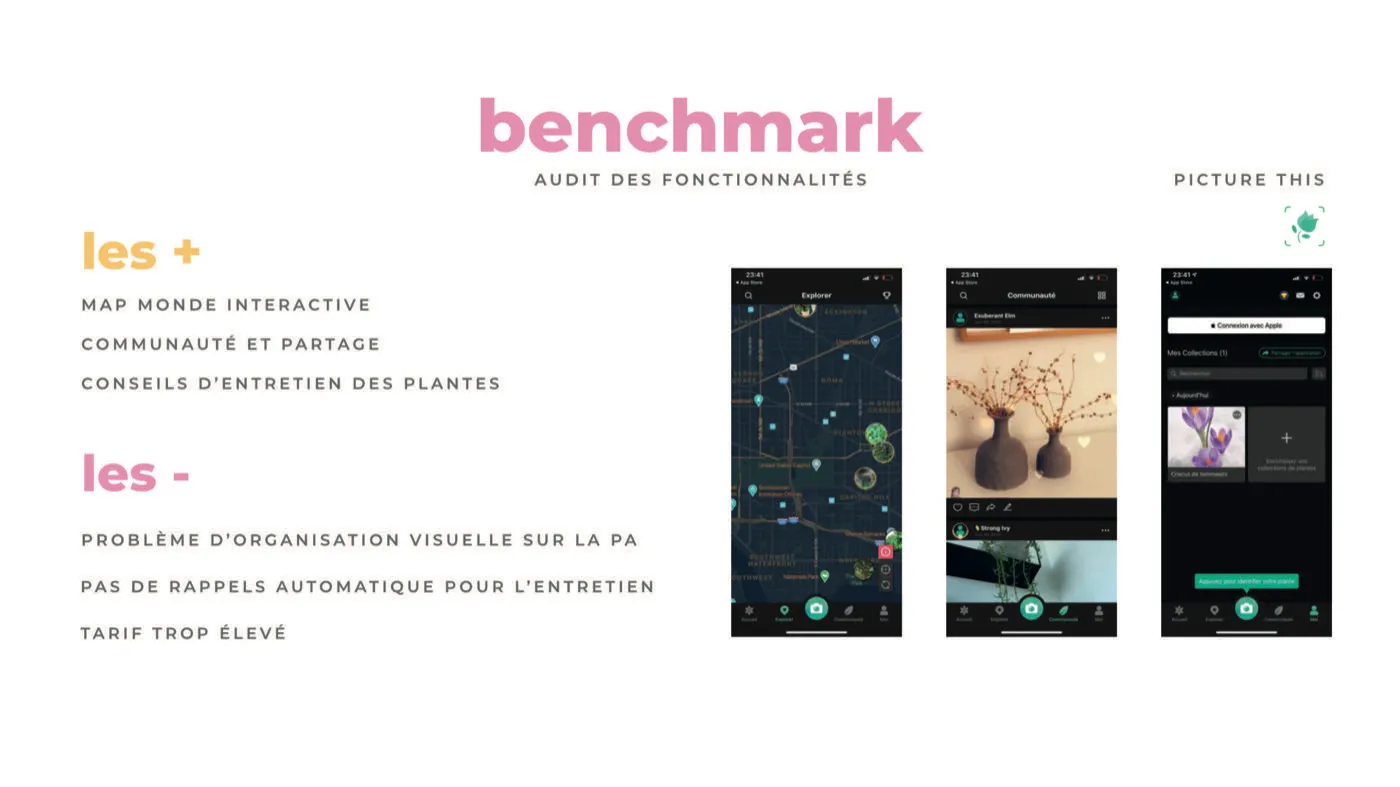 Écran Application Bug 16