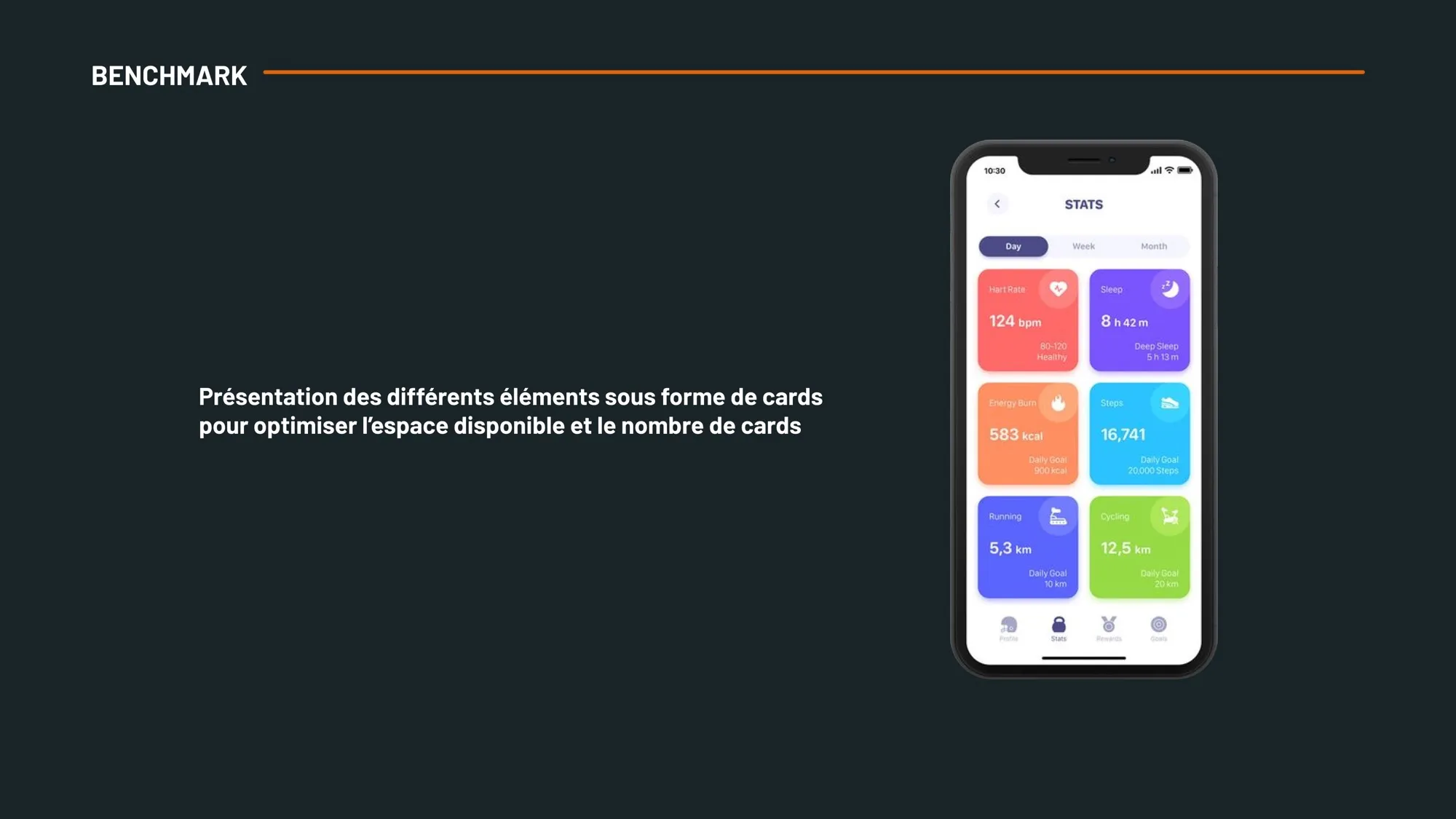 Écran FBT Connect 14