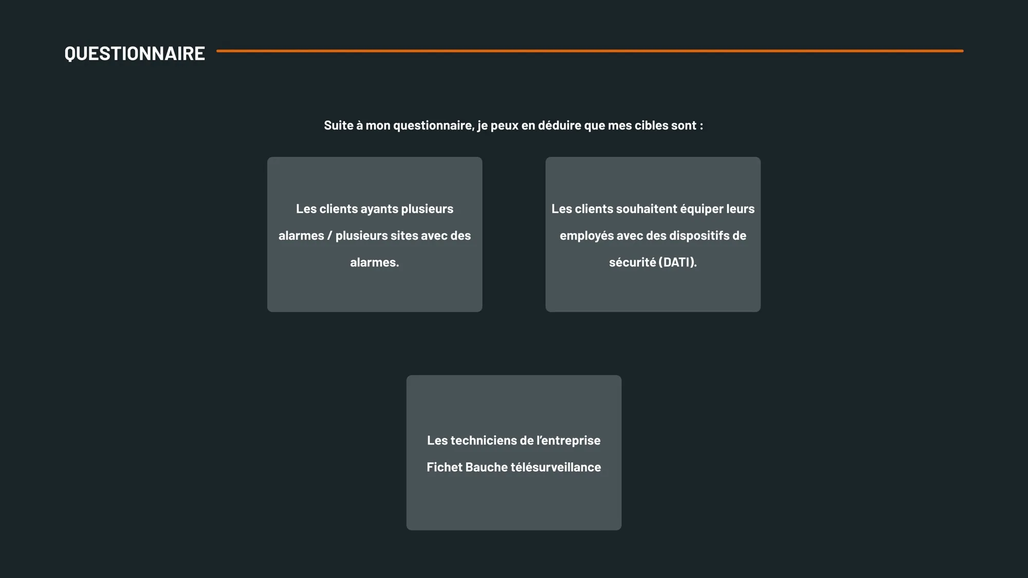 Écran FBT Connect 19