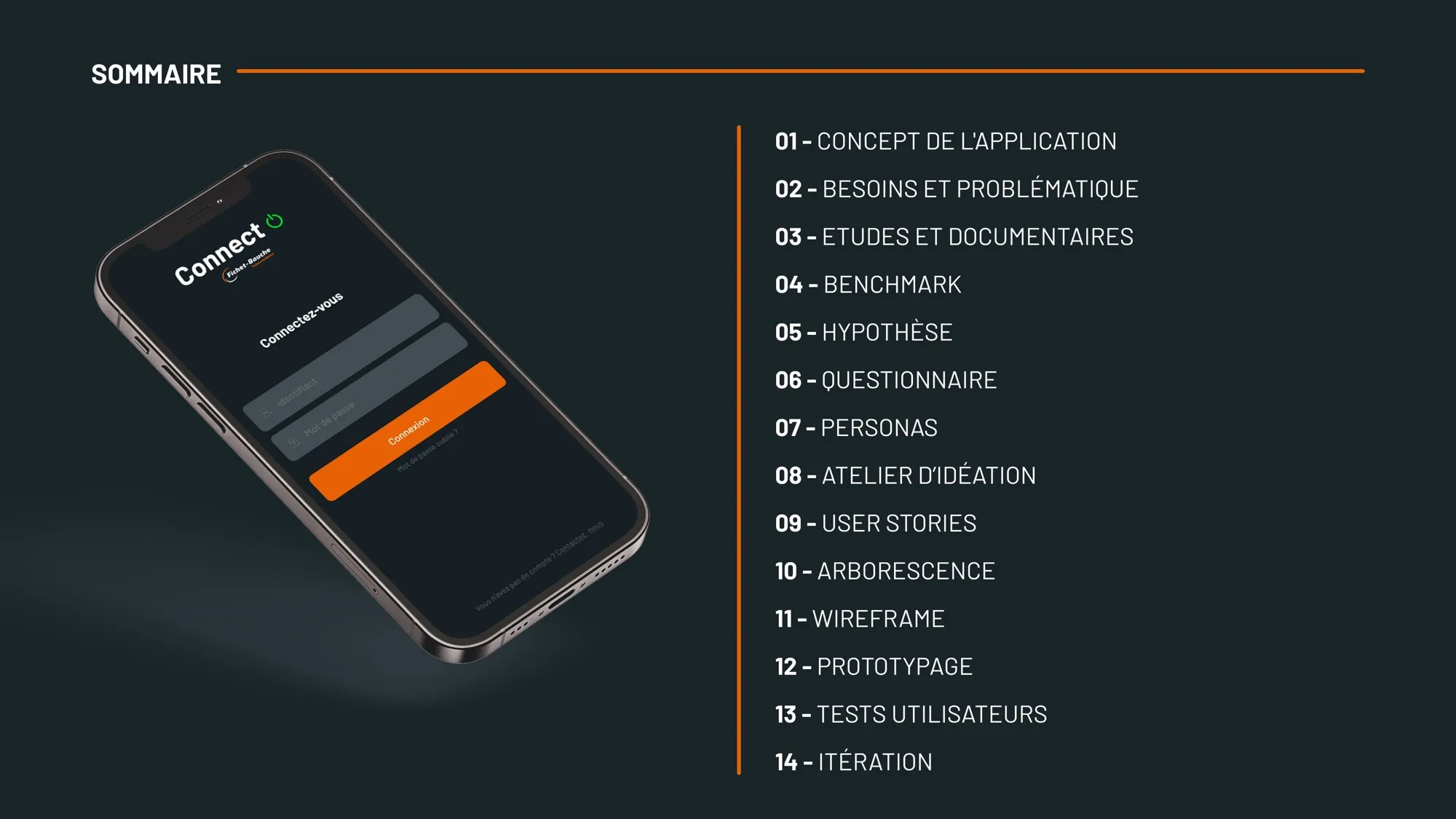 Écran FBT Connect 2