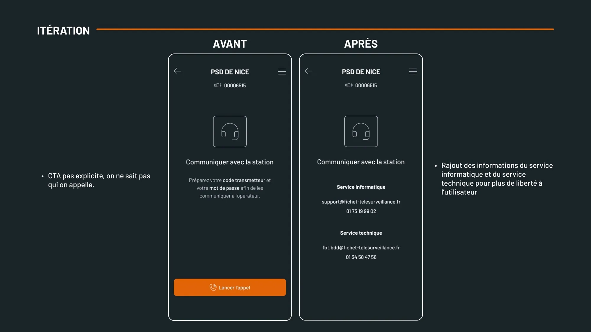 Écran FBT Connect 43