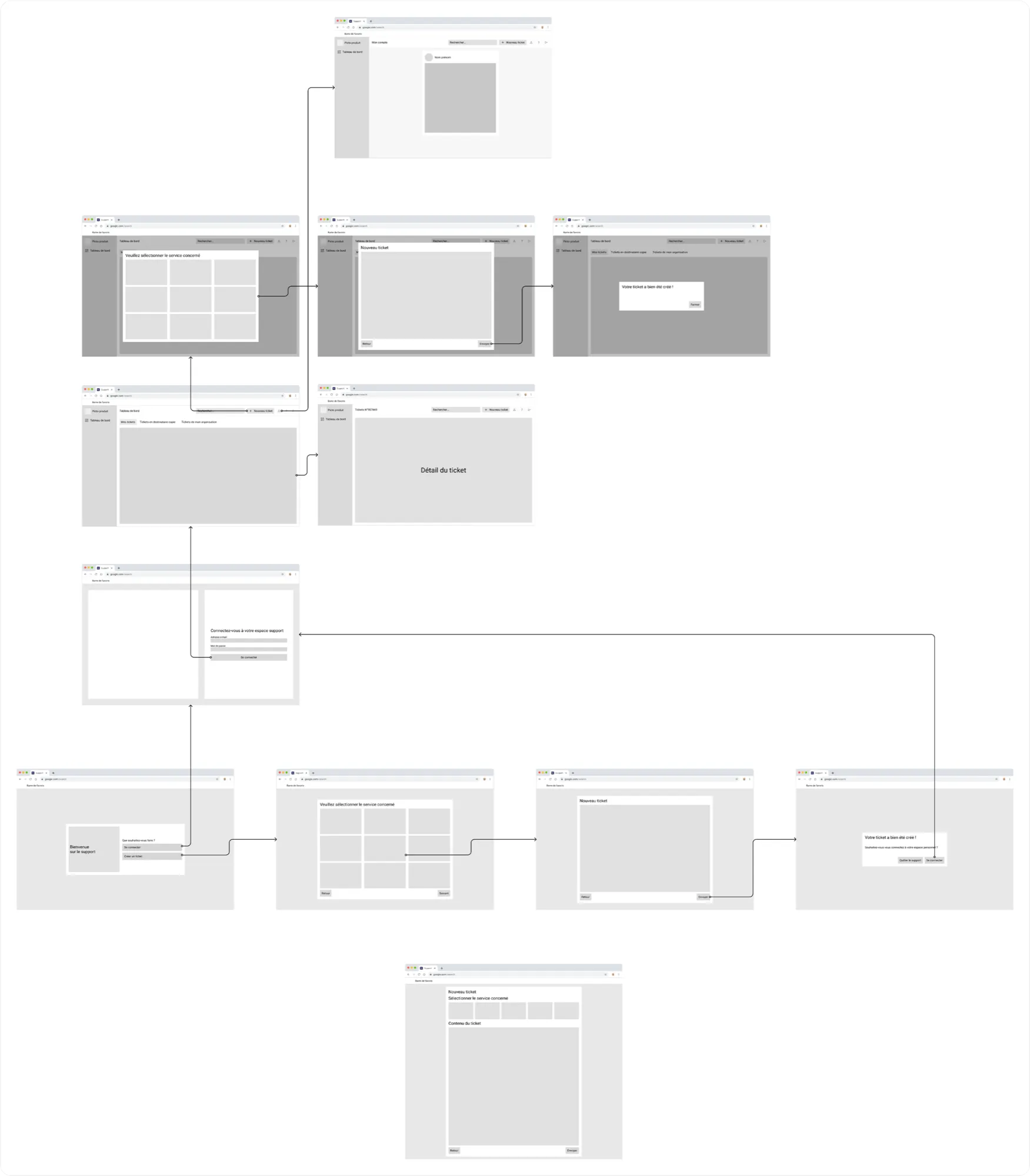 Écran Application Support 2