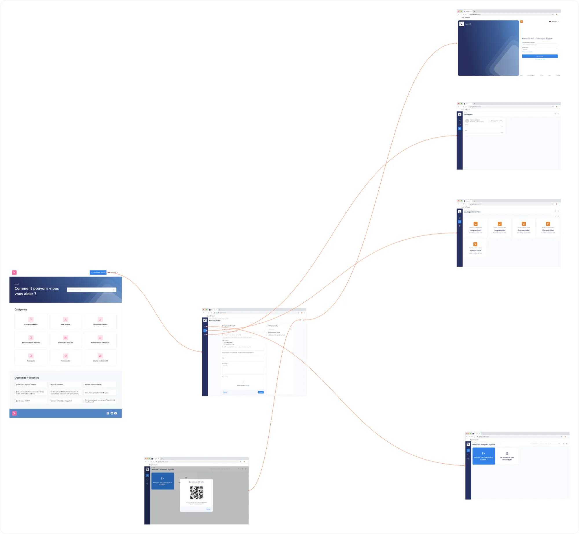 Écran Application Support 3